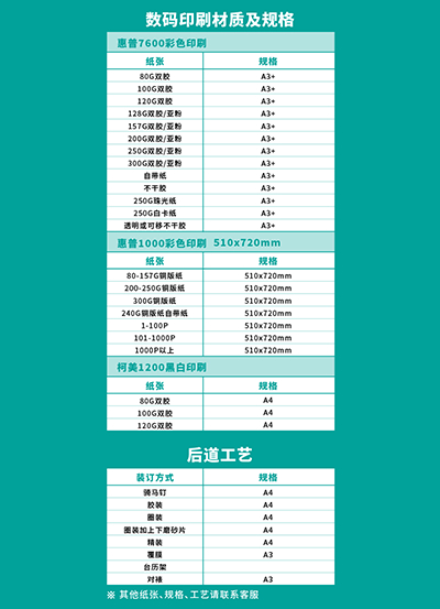 数码印刷材质及规格